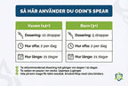 Naturlig Detox