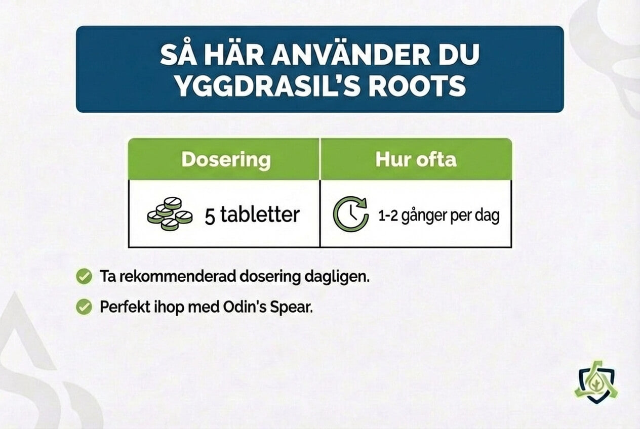 Chlorella Spirulina dosering