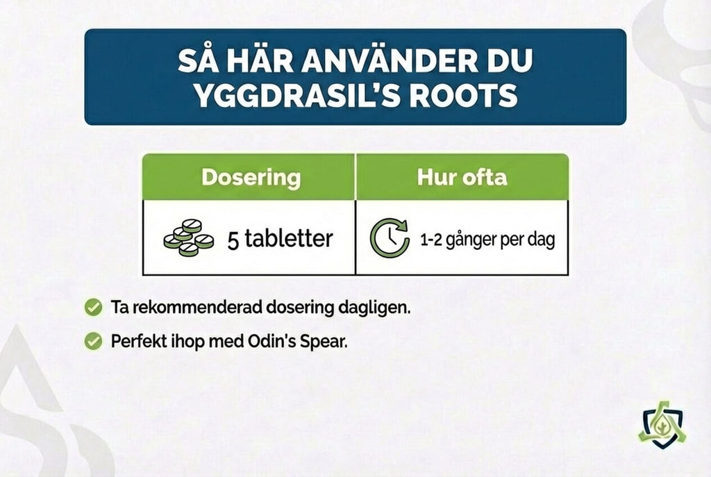 Chlorella & Spirulina