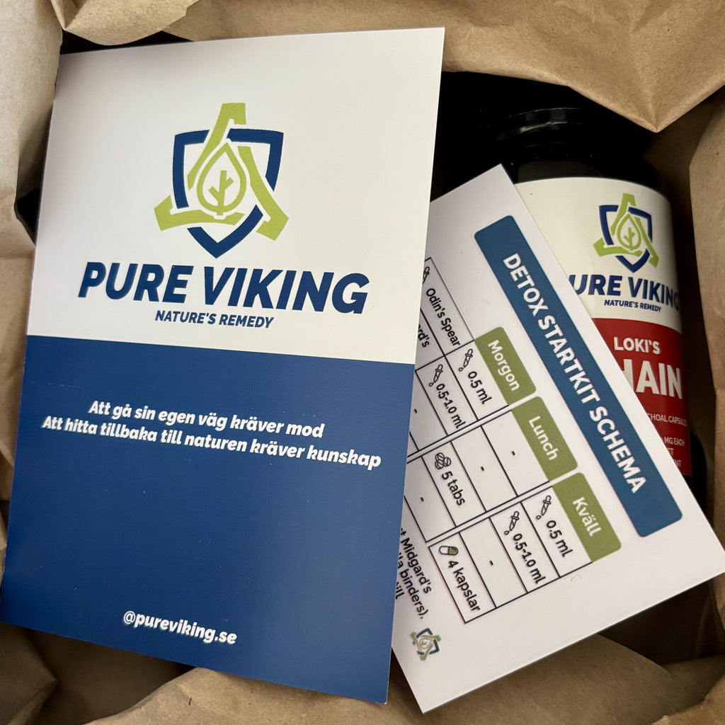 Detox Startkit uppackat i brunt papper med Pure Viking-kort och doseringsschema ovanpå burken Loki's Chain