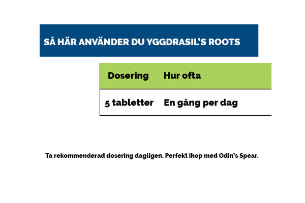 Chlorella & Spirulina